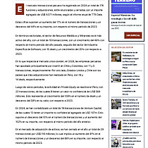 TTR Data: mercado M&A de Per registra aumento interanual del 17% en 2024
